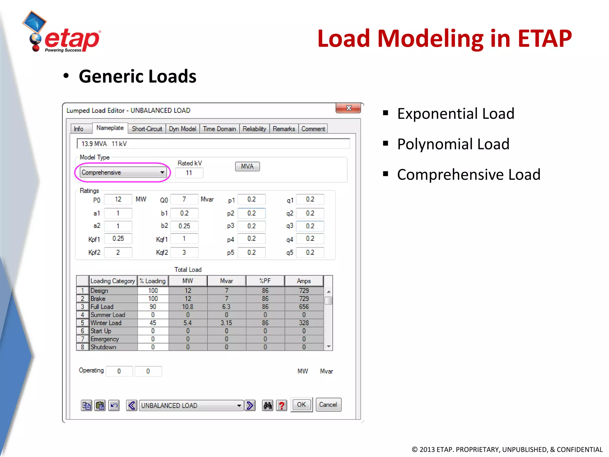 © 2013 ETAP. PROPRIETARY, UNPUBLISHED, & CONFIDENTIAL
 Exponential Load
 Polynomial Load
 Comprehensive Load
Load Modeling in ETAP
• Generic Loads
 