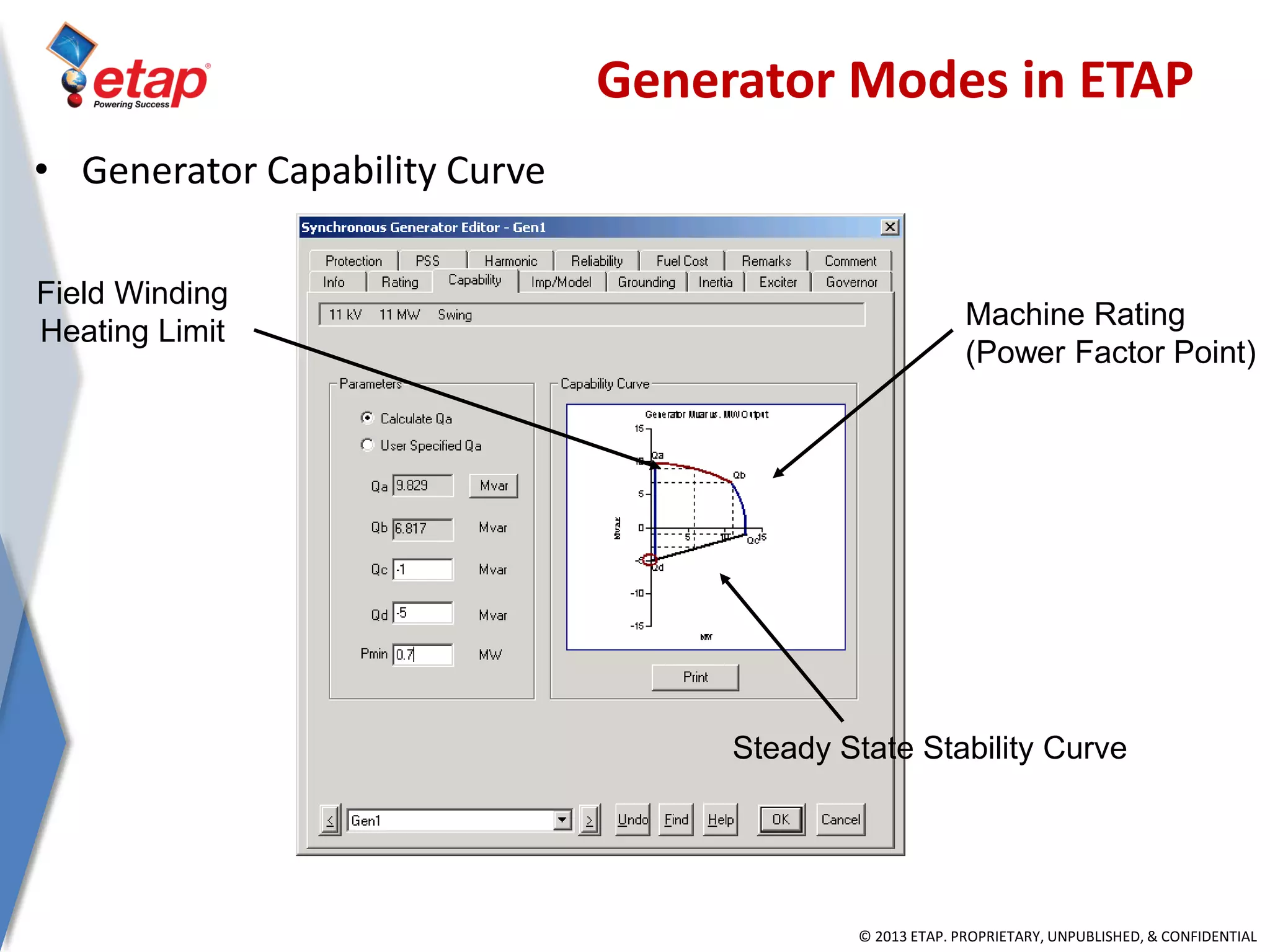 © 2013 ETAP. PROPRIETARY, UNPUBLISHED, & CONFIDENTIAL
Field Winding
Heating Limit
Machine Rating
(Power Factor Point)
Steady State Stability Curve
• Generator Capability Curve
Generator Modes in ETAP
 