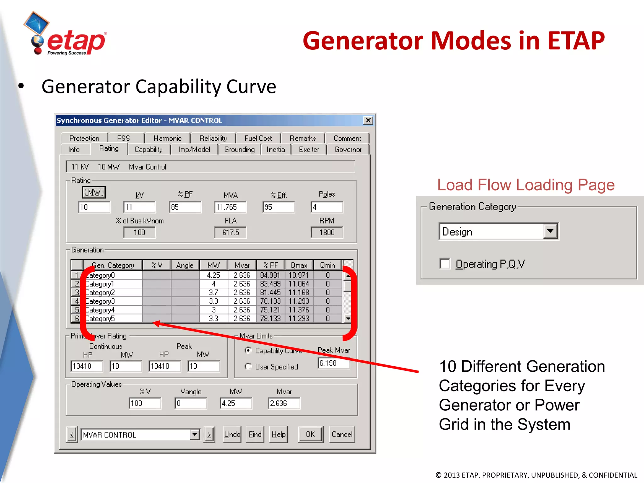 © 2013 ETAP. PROPRIETARY, UNPUBLISHED, & CONFIDENTIAL
• Generator Capability Curve
Load Flow Loading Page
10 Different Generation
Categories for Every
Generator or Power
Grid in the System
Generator Modes in ETAP
 