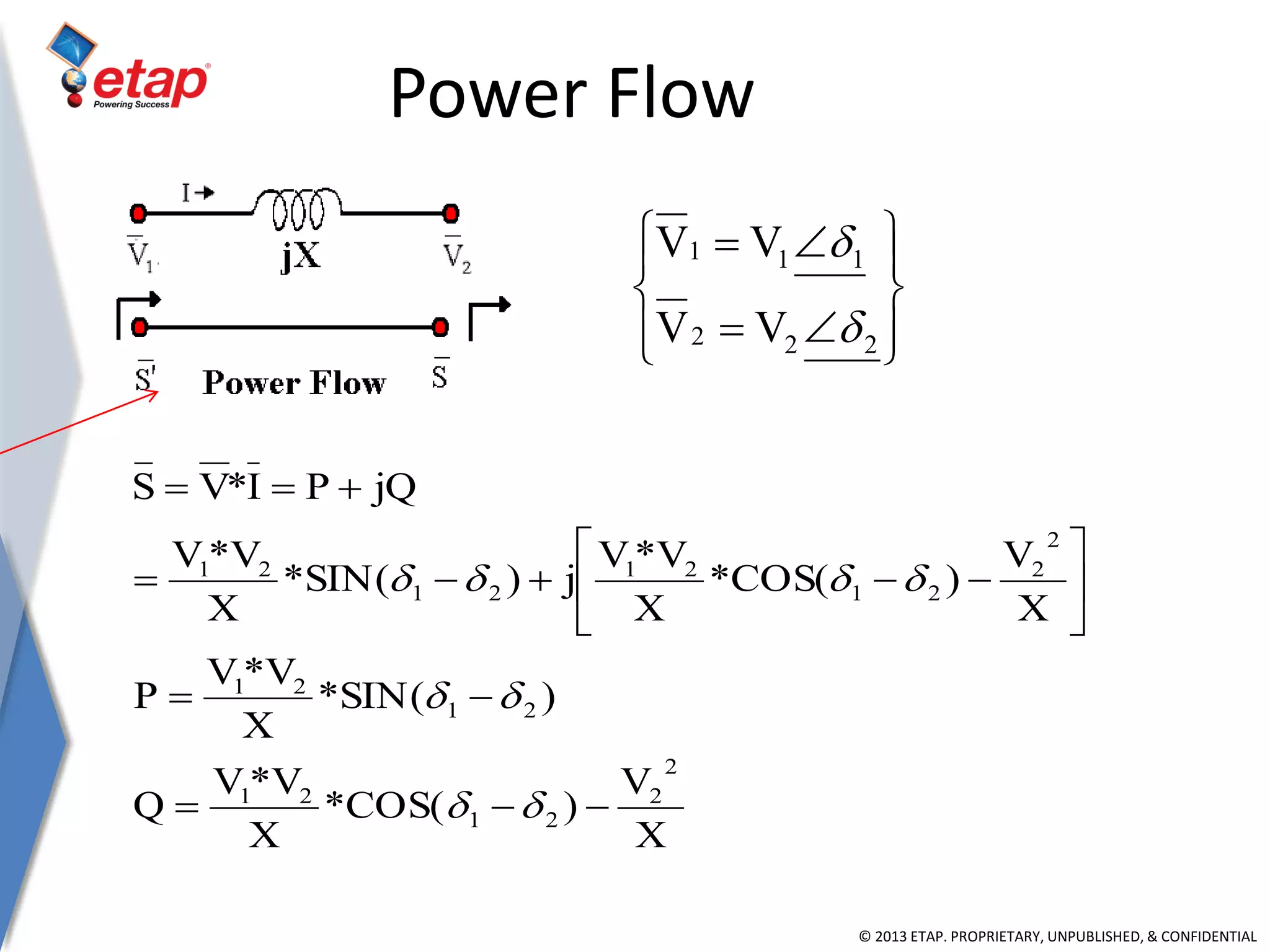 © 2013 ETAP. PROPRIETARY, UNPUBLISHED, & CONFIDENTIAL
X
V
)*COS(
X
*VV
Q
)(*SIN
X
*VV
P
X
V
)(*COS
X
*VV
j)(*SIN
X
*VV
jQPI*VS
2
2
21
21
21
21
2
2
21
21
21
21























222
111
VV
VV


Power Flow
 