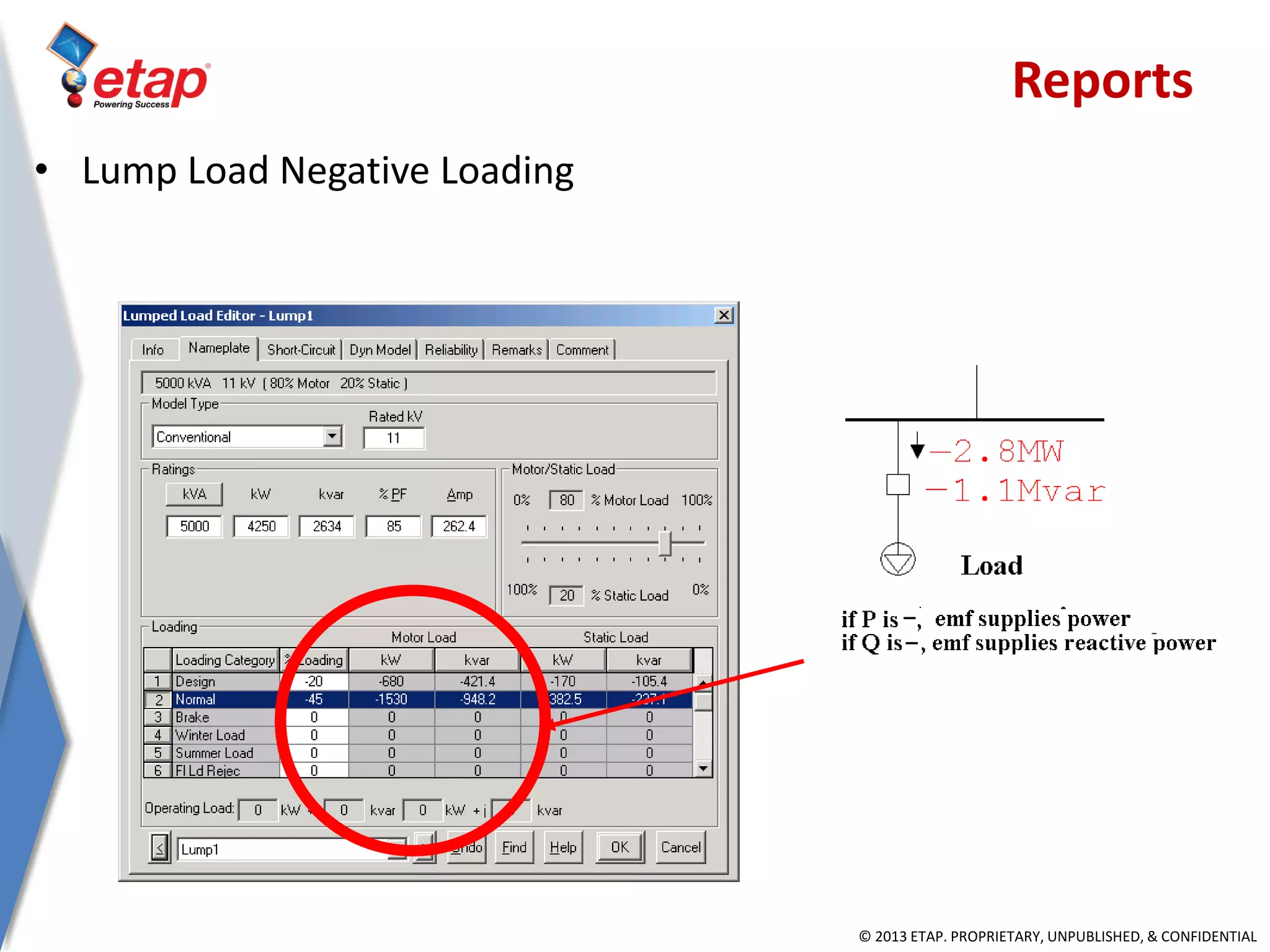 © 2013 ETAP. PROPRIETARY, UNPUBLISHED, & CONFIDENTIAL
Reports
• Lump Load Negative Loading
 