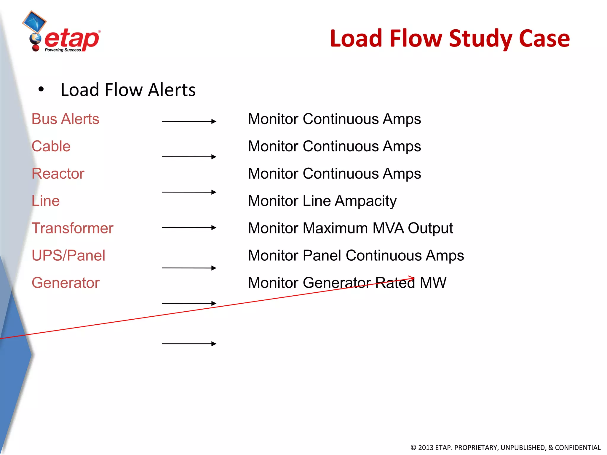 © 2013 ETAP. PROPRIETARY, UNPUBLISHED, & CONFIDENTIAL
Bus Alerts Monitor Continuous Amps
Cable Monitor Continuous Amps
Reactor Monitor Continuous Amps
Line Monitor Line Ampacity
Transformer Monitor Maximum MVA Output
UPS/Panel Monitor Panel Continuous Amps
Generator Monitor Generator Rated MW
Load Flow Study Case
• Load Flow Alerts
 