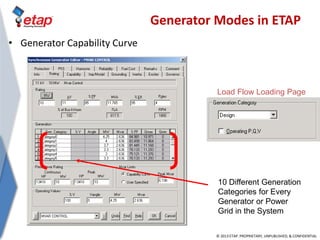 ETAP - Load flow and panel rev2014-1 | PDF