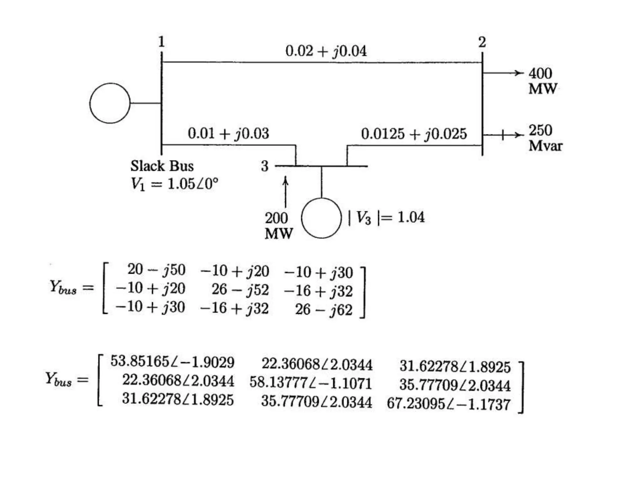 Load Flow Studies.pptx