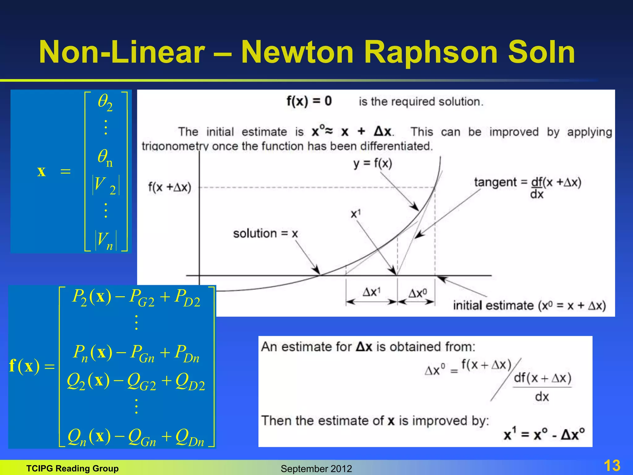 TCIPG Reading Group September 2012 13
Non-Linear – Newton Raphson Soln
2
n
2
n
V
V
q
q
 
 
 
 
  
 
 
 
 
x
2 2 2
2 2 2
( )
( )
( )
( )
( )
G D
n Gn Dn
G D
n Gn Dn
P P P
P P P
Q Q Q
Q Q Q
 
 
 
 
 
 
  
 
 
 
 
 
 
x
x
f x
x
x
 
