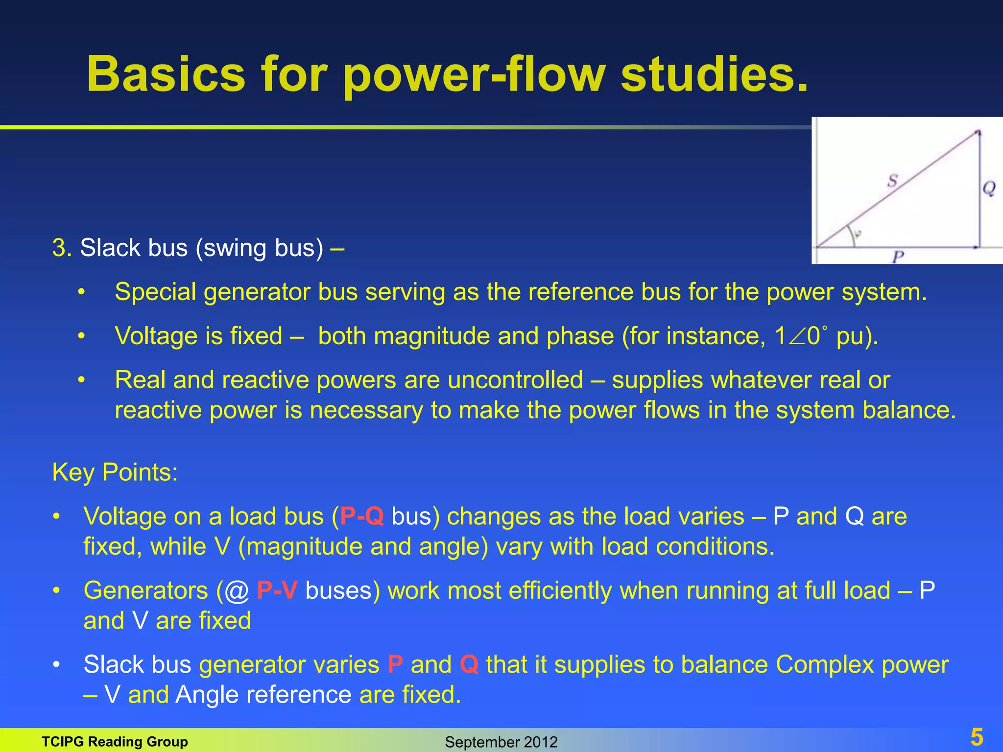 TCIPG Reading Group September 2012 5
Basics for power-flow studies.
3. Slack bus (swing bus) –
• Special generator bus serving as the reference bus for the power system.
• Voltage is fixed – both magnitude and phase (for instance, 10˚ pu).
• Real and reactive powers are uncontrolled – supplies whatever real or
reactive power is necessary to make the power flows in the system balance.
Key Points:
• Voltage on a load bus (P-Q bus) changes as the load varies – P and Q are
fixed, while V (magnitude and angle) vary with load conditions.
• Generators (@ P-V buses) work most efficiently when running at full load – P
and V are fixed
• Slack bus generator varies P and Q that it supplies to balance Complex power
– V and Angle reference are fixed.
 
