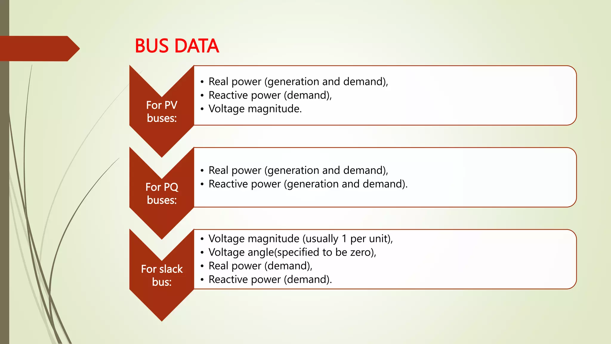 BUS DATA
For PV
buses:
• Real power (generation and demand),
• Reactive power (demand),
• Voltage magnitude.
For PQ
buses:
• Real power (generation and demand),
• Reactive power (generation and demand).
For slack
bus:
• Voltage magnitude (usually 1 per unit),
• Voltage angle(specified to be zero),
• Real power (demand),
• Reactive power (demand).
 