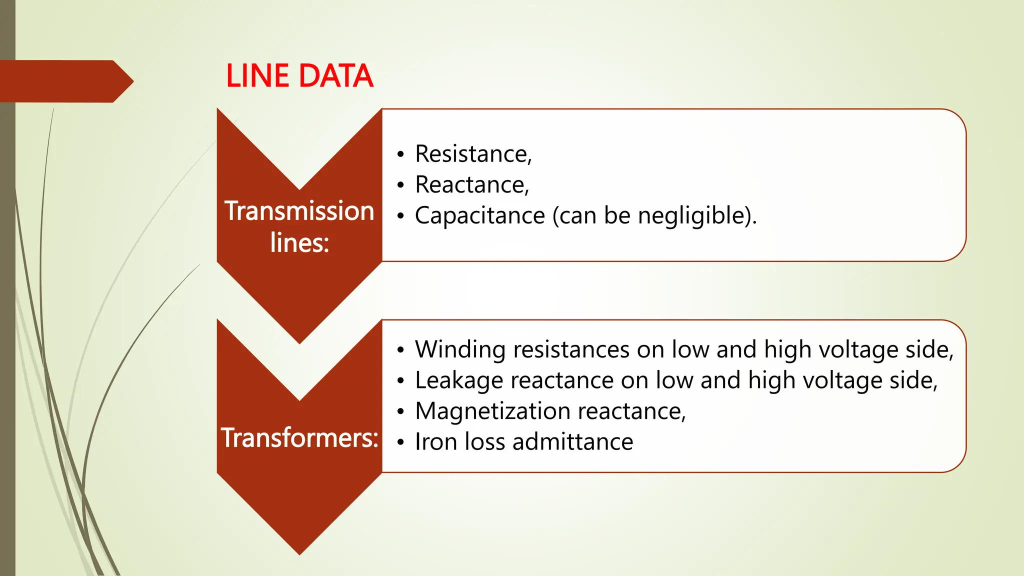 LINE DATA
Transmission
lines:
• Resistance,
• Reactance,
• Capacitance (can be negligible).
Transformers:
• Winding resistances on low and high voltage side,
• Leakage reactance on low and high voltage side,
• Magnetization reactance,
• Iron loss admittance
 