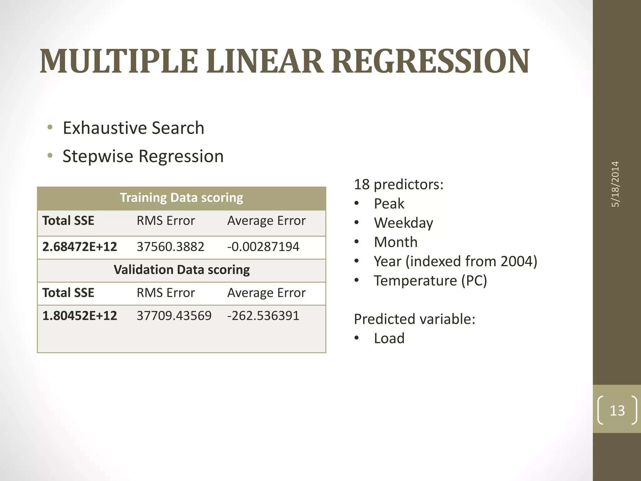 MULTIPLE LINEAR REGRESSION
• Exhaustive Search
• Stepwise Regression
5/18/2014
13
Training Data scoring
Total SSE RMS Error Average Error
2.68472E+12 37560.3882 -0.00287194
Validation Data scoring
Total SSE RMS Error Average Error
1.80452E+12 37709.43569 -262.536391
18 predictors:
• Peak
• Weekday
• Month
• Year (indexed from 2004)
• Temperature (PC)
Predicted variable:
• Load
 