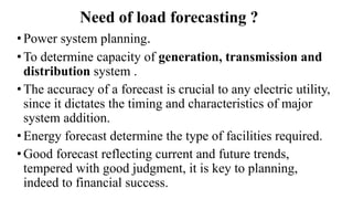Load forecasting | PPTX