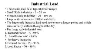 Load forecasting | PPTX