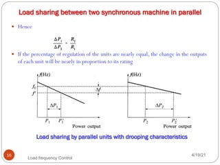 Load frequency control in HVDC TRANSMISSION pdf | PDF
