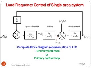 Load frequency control in HVDC TRANSMISSION pdf | PDF