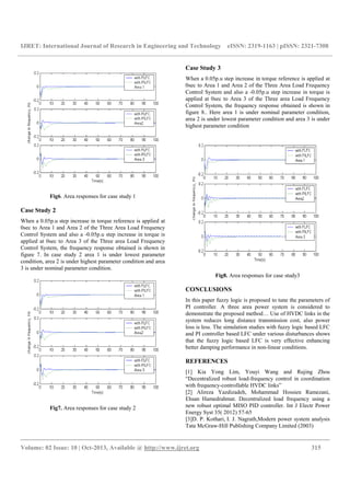 IJRET: International Journal of Research in Engineering and Technology eISSN: 2319-1163 | pISSN: 2321-7308
__________________________________________________________________________________________
Volume: 02 Issue: 10 | Oct-2013, Available @ http://www.ijret.org 315
Fig6. Area responses for case study 1
Case Study 2
When a 0.05p.u step increase in torque reference is applied at
0sec to Area 1 and Area 2 of the Three Area Load Frequency
Control System and also a -0.05p.u step increase in torque is
applied at 0sec to Area 3 of the Three area Load Frequency
Control System, the frequency response obtained is shown in
figure 7. In case study 2 area 1 is under lowest parameter
condition, area 2 is under highest parameter condition and area
3 is under nominal parameter condition.
Fig7. Area responses for case study 2
Case Study 3
When a 0.05p.u step increase in torque reference is applied at
0sec to Area 1 and Area 2 of the Three Area Load Frequency
Control System and also a -0.05p.u step increase in torque is
applied at 0sec to Area 3 of the Three area Load Frequency
Control System, the frequency response obtained is shown in
figure 8.. Here area 1 is under nominal parameter condition,
area 2 is under lowest parameter condition and area 3 is under
highest parameter condition
Fig8. Area responses for case study3
CONCLUSIONS
In this paper fuzzy logic is proposed to tune the parameters of
PI controller. A three area power system is considered to
demonstrate the proposed method… Use of HVDC links in the
system reduces long distance transmission cost, also power
loss is less. The simulation studies with fuzzy logic based LFC
and PI controller based LFC under various disturbances shows
that the fuzzy logic based LFC is very effective enhancing
better damping performance in non-linear conditions.
REFERENCES
[1] Kia Yong Lim, Youyi Wang and Rujing Zhou
“Decentralized robust load-frequency control in coordination
with frequency-controllable HVDC links”
[2] Alireza Yazdizadeh, Mohammad Hossien Ramezani,
Ehsan Hamedrahmat. Decentralized load frequency using a
new robust optimal MISO PID controller. Int J Electr Power
Energy Syst 35( 2012) 57-65
[3]D. P. Kothari, I. J. Nagrath,Modern power system analysis
Tata McGraw-Hill Publishing Company Limited (2003)
 