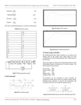 Load frequency control of a two area hybrid system consisting of a grid ...