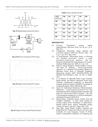Load frequency control of a two area hybrid system consisting of a grid ...