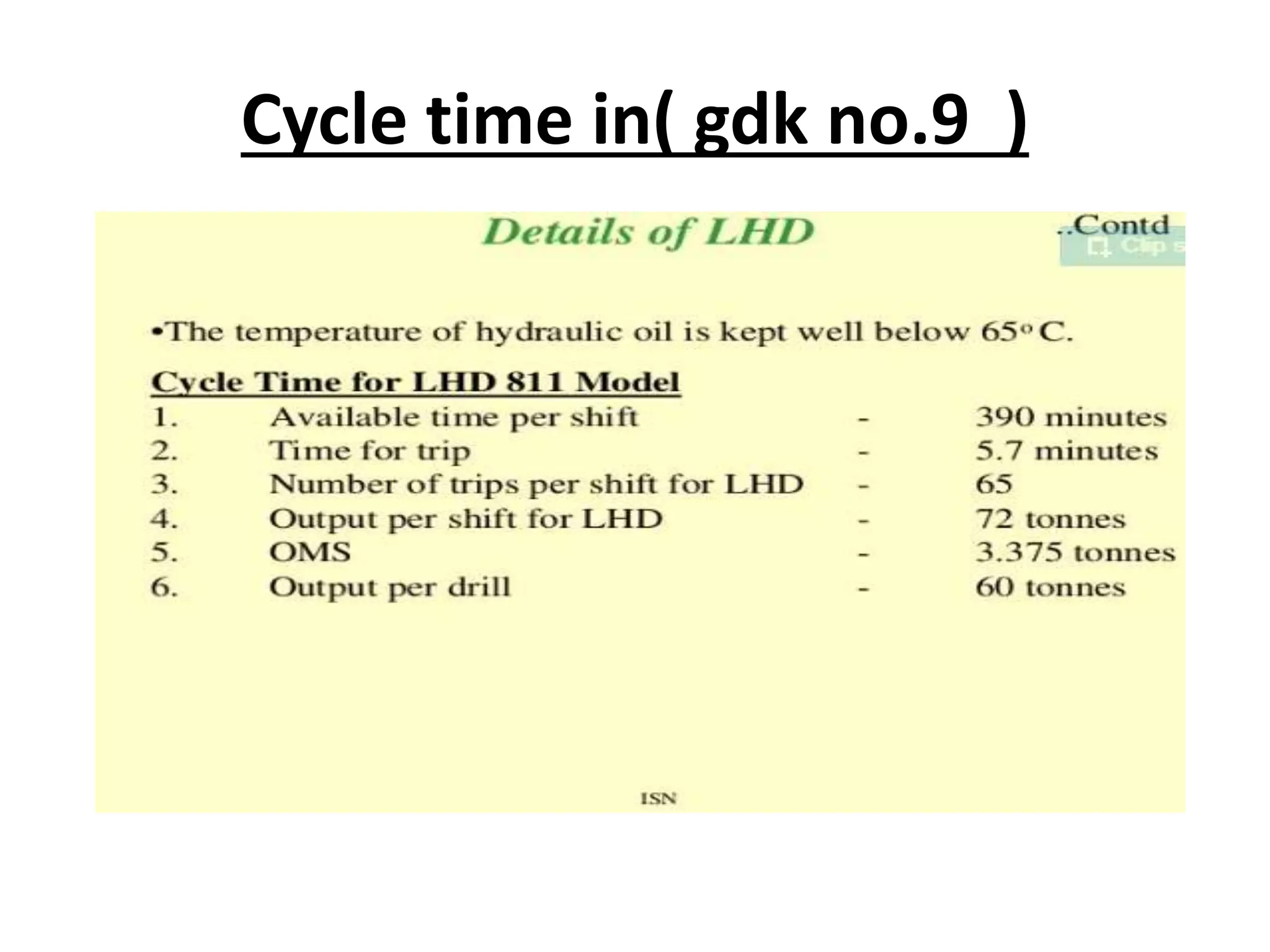 Cycle time in( gdk no.9 )
 