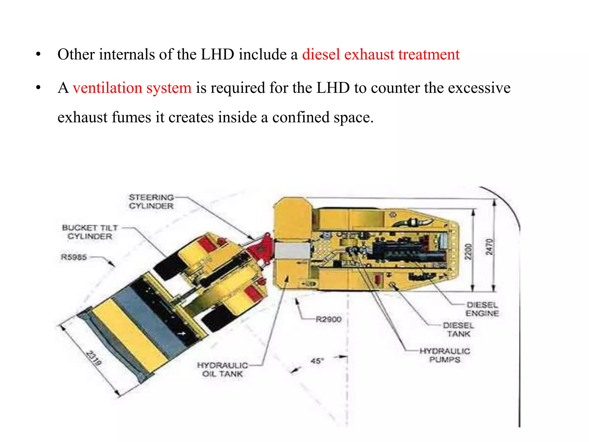 • Other internals of the LHD include a diesel exhaust treatment
• A ventilation system is required for the LHD to counter the excessive
exhaust fumes it creates inside a confined space.
 