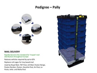 MAIL DELIVERY Rapidly become the standard for ‘trayed’ mail distribution throughout Europe Reduces vehicles required by up to 42% Replaces roll cages for tray based mail Used by Royal Mail, TNT Post, UK Mail, Posten Norge, Posten Norden, Posten, Deutshe Post, An Post, La Poste, Itella  and Malta Post Pedigree – Pally 