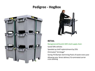 Pedigree - HogBox RETAIL Reengineered Dunelm Mill retail supply chain Saved 50% vehicles Speeded up shelf replenishment by 25% Eliminated “shrinkage” Saving 70 Olympic Swimming Pools of waste every year Allowing easy ‘direct delivery’ & nominated carrier cross docking 