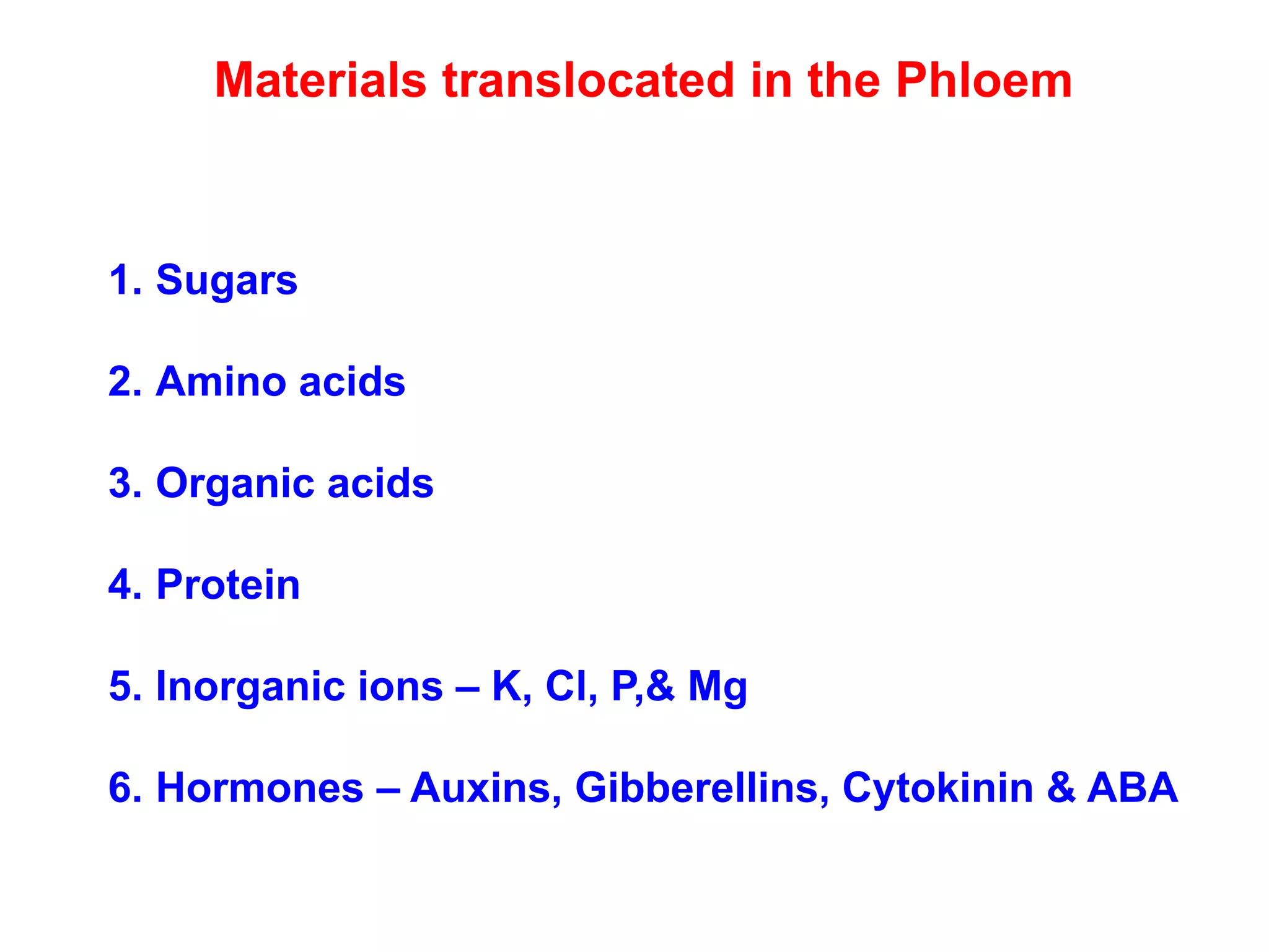 Materials translocated in the Phloem
1. Sugars
2. Amino acids
3. Organic acids
4. Protein
5. Inorganic ions – K, Cl, P,& Mg
6. Hormones – Auxins, Gibberellins, Cytokinin & ABA
 