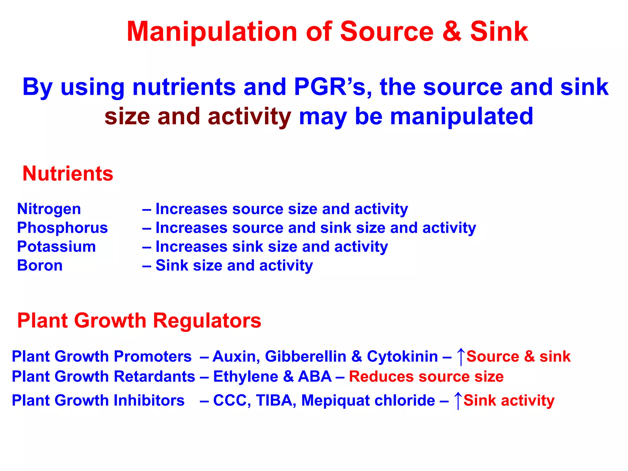 Manipulation of Source & Sink
By using nutrients and PGR’s, the source and sink
size and activity may be manipulated
Nitrogen – Increases source size and activity
Phosphorus – Increases source and sink size and activity
Potassium – Increases sink size and activity
Boron – Sink size and activity
Plant Growth Regulators
Nutrients
Plant Growth Promoters – Auxin, Gibberellin & Cytokinin – ↑Source & sink
Plant Growth Retardants – Ethylene & ABA – Reduces source size
Plant Growth Inhibitors – CCC, TIBA, Mepiquat chloride – ↑Sink activity
 