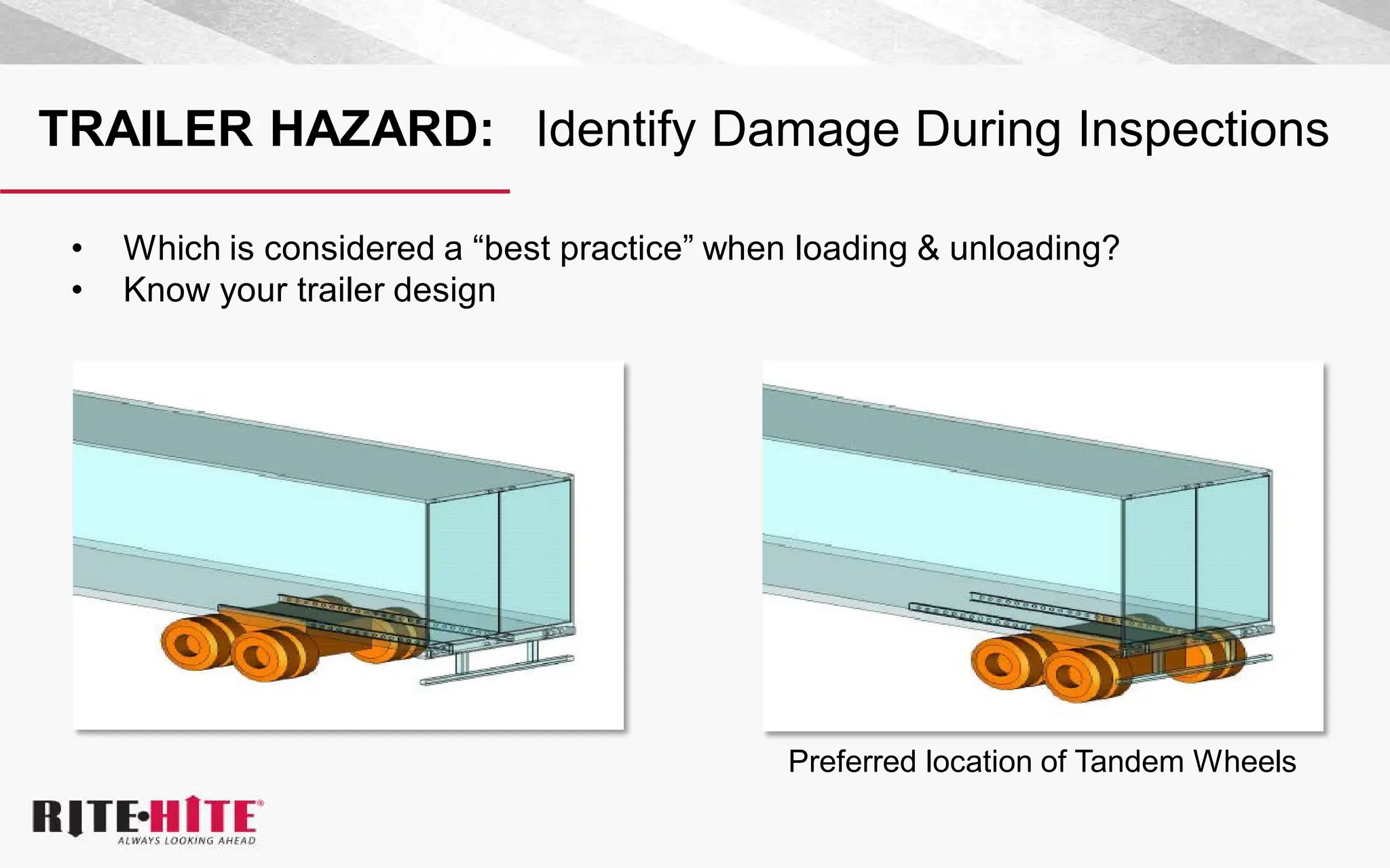 TRAILER HAZARD: Identify Damage During Inspections
• Which is considered a “best practice” when loading & unloading?
• Know your trailer design
Preferred location of Tandem Wheels
 
