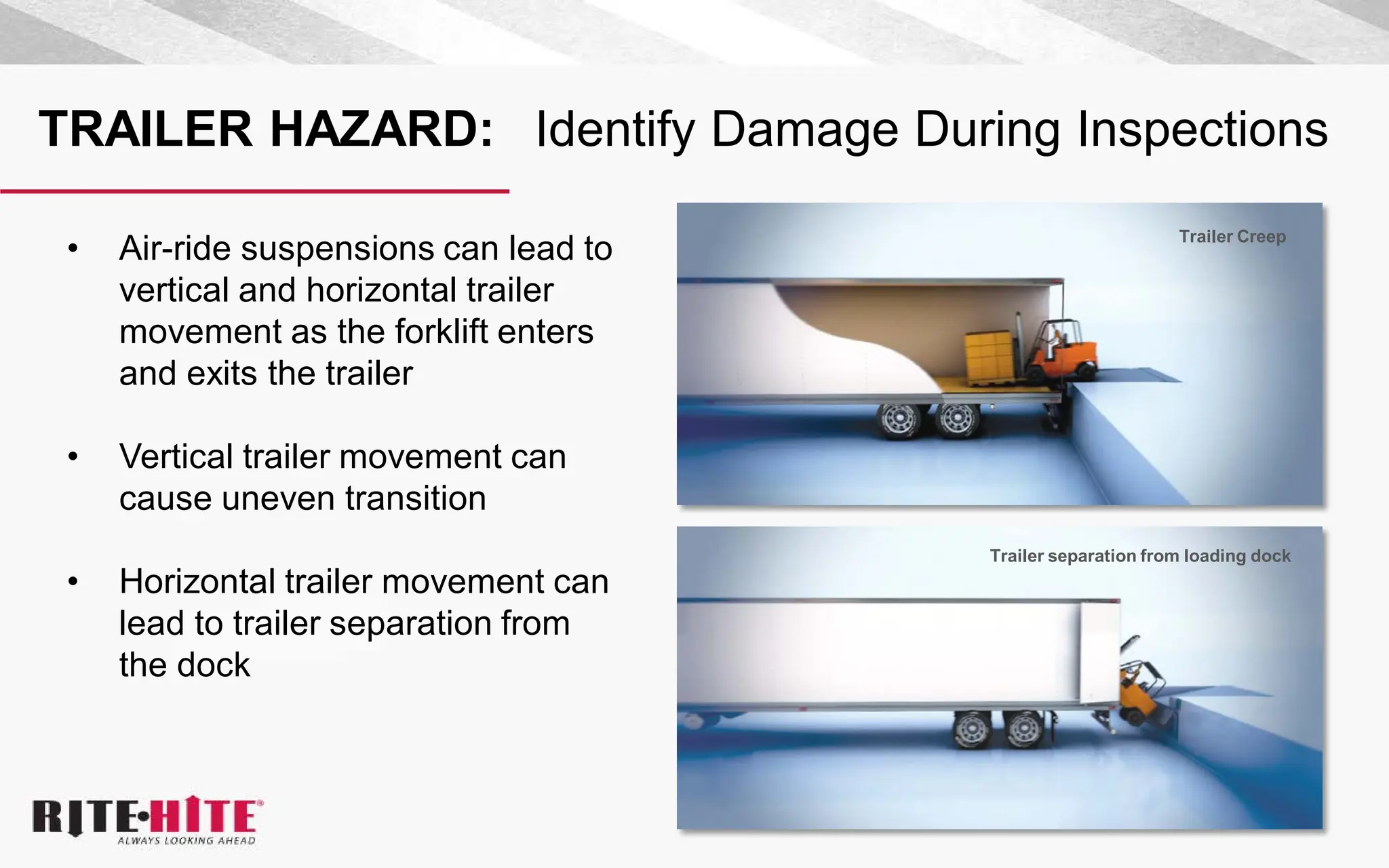 TRAILER HAZARD: Identify Damage During Inspections
• Air-ride suspensions can lead to
vertical and horizontal trailer
movement as the forklift enters
and exits the trailer
• Vertical trailer movement can
cause uneven transition
• Horizontal trailer movement can
lead to trailer separation from
the dock
Trailer Creep
Trailer separation from loading dock
 