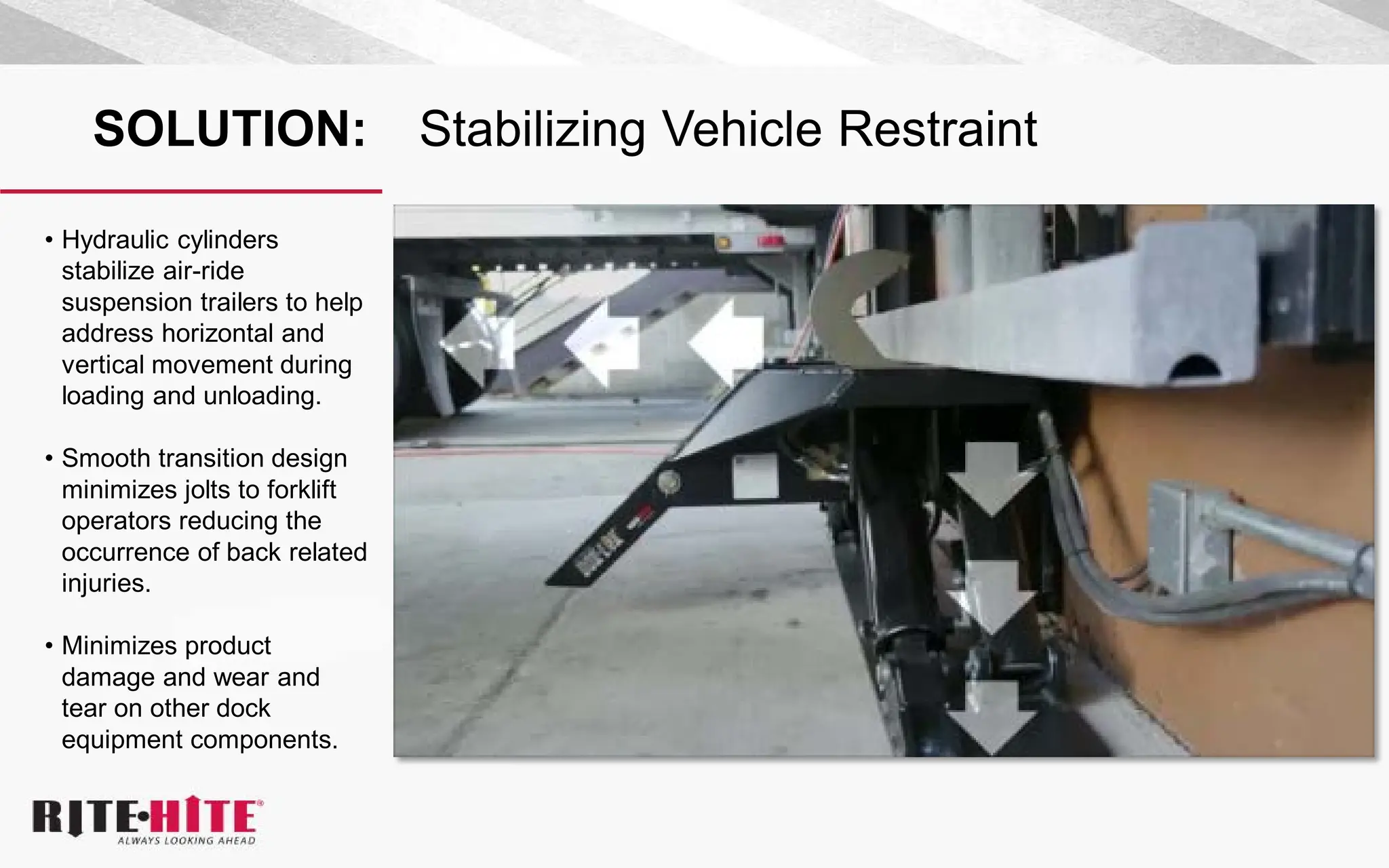SOLUTION: Stabilizing Vehicle Restraint
• Hydraulic cylinders
stabilize air-ride
suspension trailers to help
address horizontal and
vertical movement during
loading and unloading.
• Smooth transition design
minimizes jolts to forklift
operators reducing the
occurrence of back related
injuries.
• Minimizes product
damage and wear and
tear on other dock
equipment components.
 
