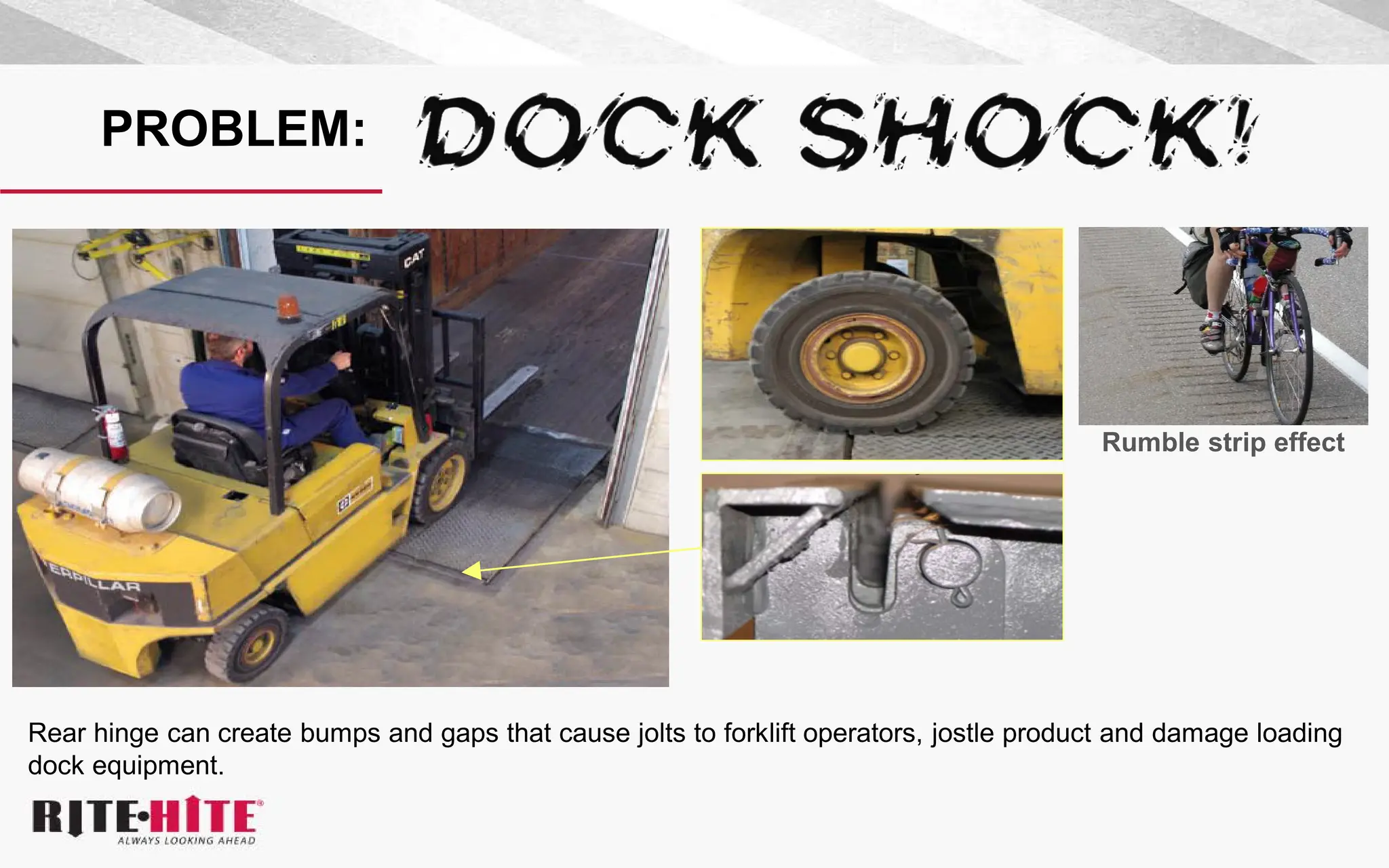 PROBLEM:
Rear hinge can create bumps and gaps that cause jolts to forklift operators, jostle product and damage loading
dock equipment.
Rumble strip effect
 