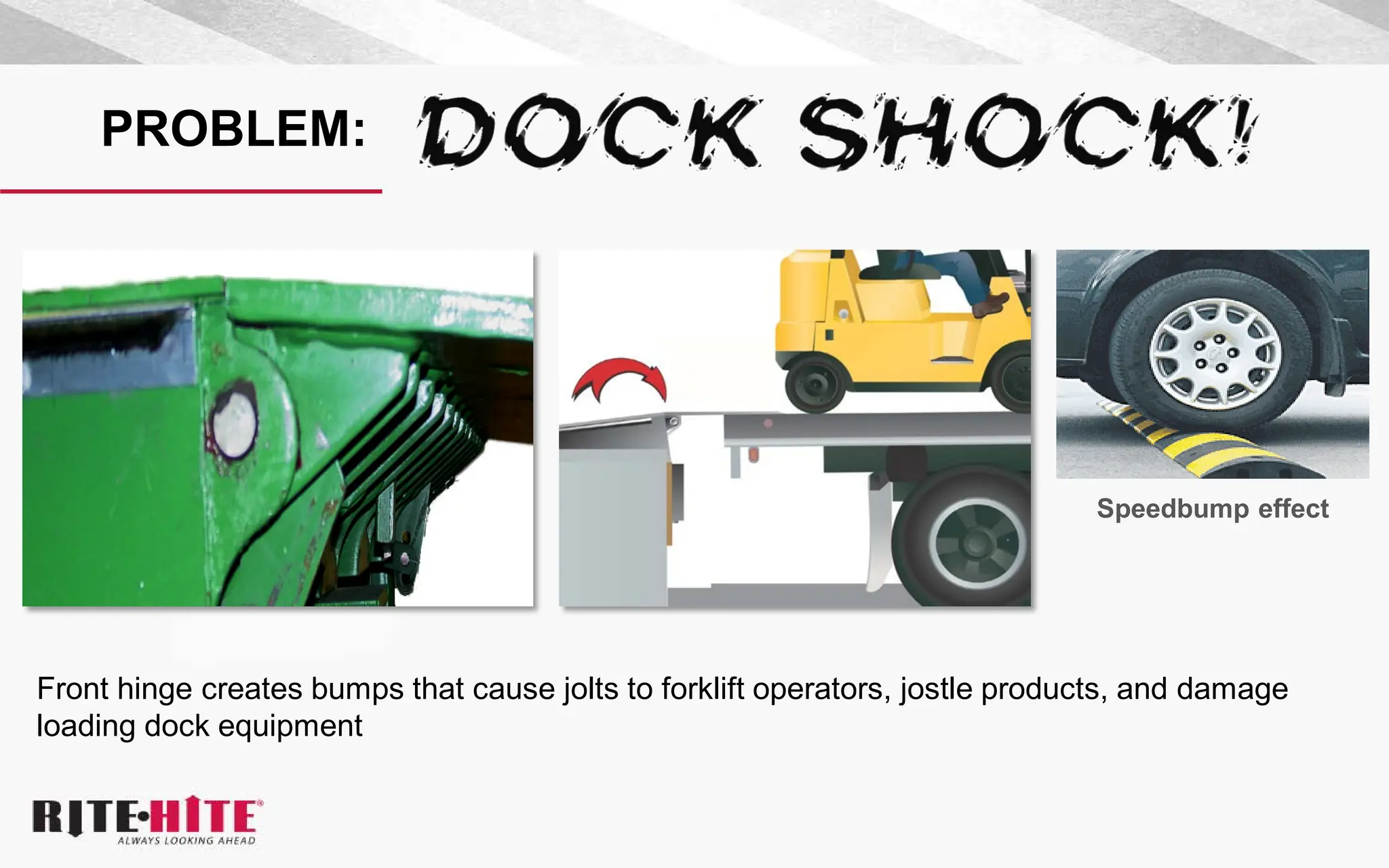 PROBLEM:
Front hinge creates bumps that cause jolts to forklift operators, jostle products, and damage
loading dock equipment
Speedbump effect
 