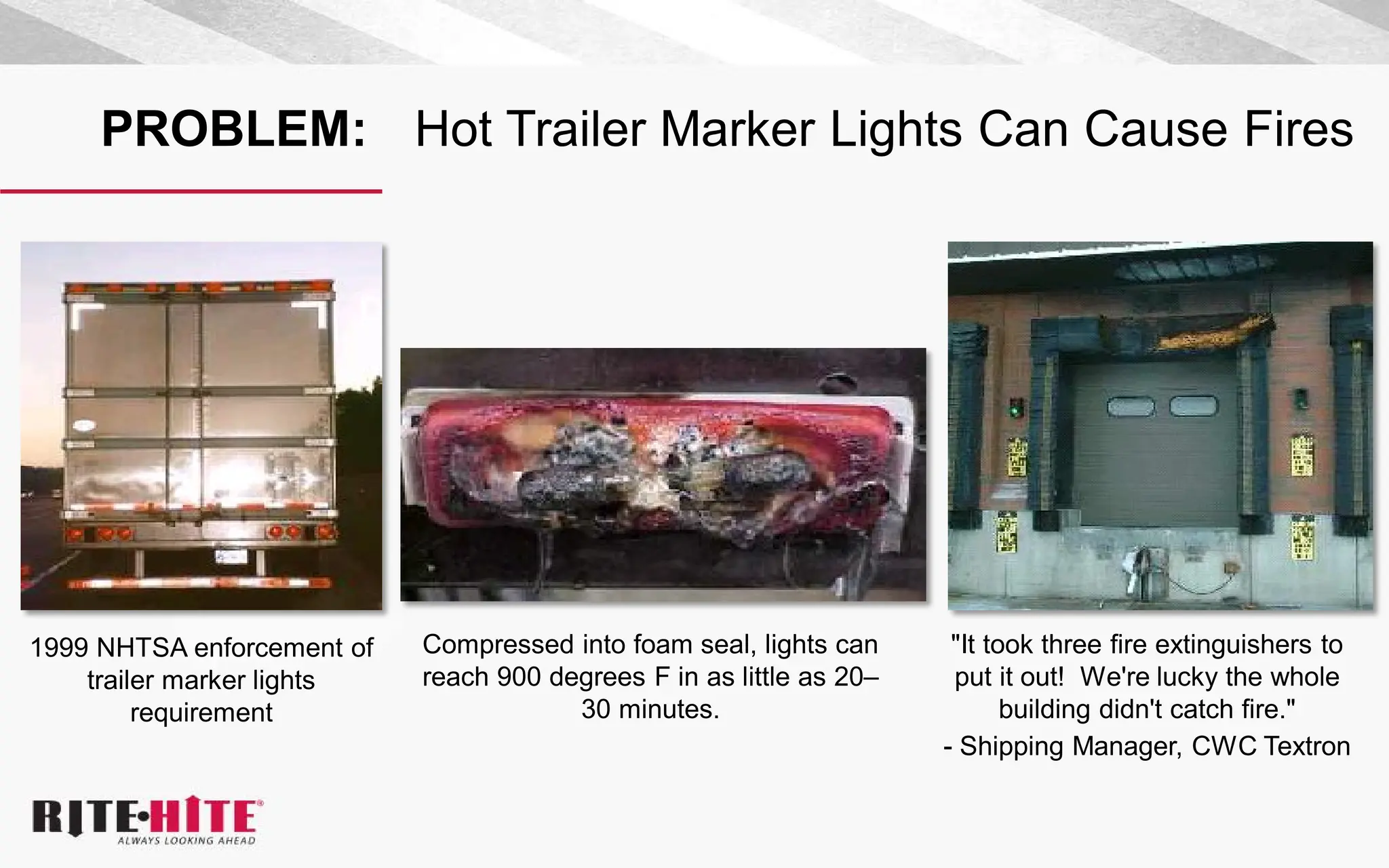 PROBLEM: Hot Trailer Marker Lights Can Cause Fires
"It took three fire extinguishers to
put it out! We're lucky the whole
building didn't catch fire."
- Shipping Manager, CWC Textron
1999 NHTSA enforcement of
trailer marker lights
requirement
Compressed into foam seal, lights can
reach 900 degrees F in as little as 20–
30 minutes.
 