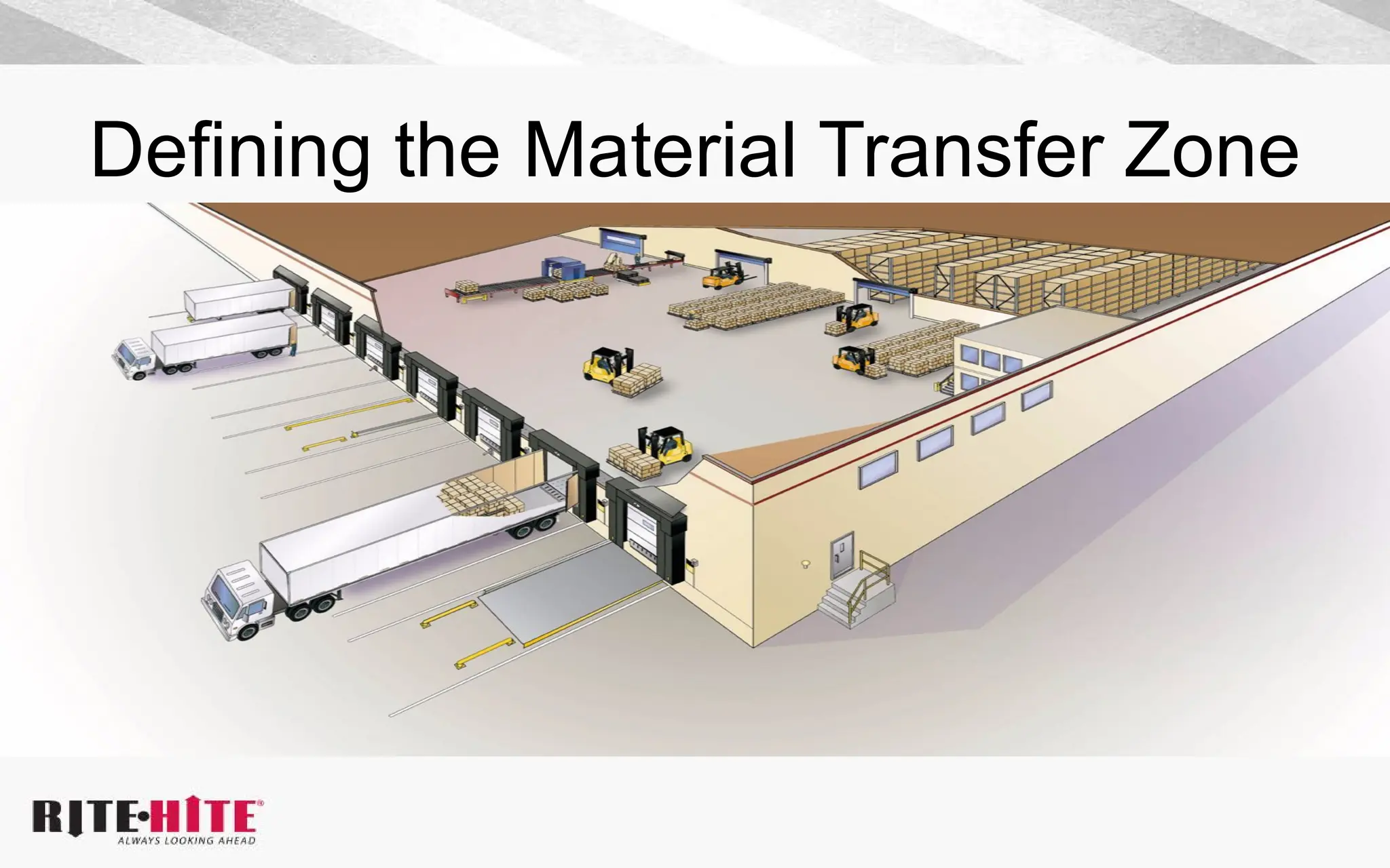 Defining the Material Transfer Zone
 