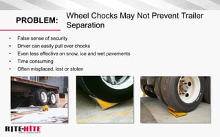 PROBLEM:
Wheel Chocks May Not Prevent Trailer
Separation
• False sense of security
• Driver can easily pull over chocks
• Even less effective on snow, ice and wet pavements
• Time consuming
• Often misplaced, lost or stolen
 