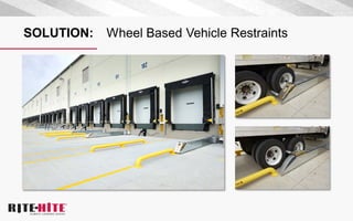 SOLUTION: Wheel Based Vehicle Restraints
 