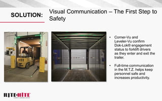 SOLUTION:
Visual Communication – The First Step to
Safety
• Corner-Vu and
Leveler-Vu confirm
Dok-Lok® engagement
status to forklift drivers
as they enter and exit the
trailer.
• Full-time communication
in the M.T.Z. helps keep
personnel safe and
increases productivity.
 