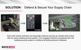 SOLUTION: Defend & Secure Your Supply Chain
Dok-Lok® vehicle restraints can physically enhance security at a facility when linked
with an active building security system. If an engaged restraint is tampered with, the
building security system is notified and facility protocol is followed.
 