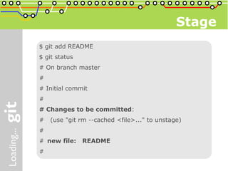 Loading...git