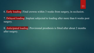 LOADING-PROTOCOLS-IN-IMPLANTS.pptxgyuhijkhb | PPTX