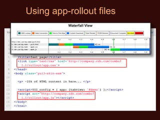 Using app-rollout files 