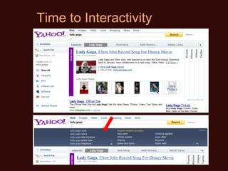 Time to Interactivity 