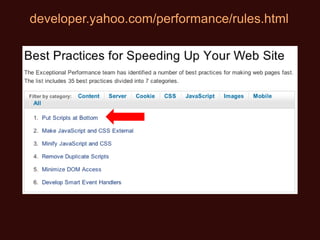 developer.yahoo.com/performance/rules.html 