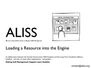 ALISS
Access to Local Information to Support Self-Management




Loading a Resource into the Engine
A collaboration between the Scottish Government, NHS Scotland, and the Long Term Conditions Alliance
Scotland…and ever so many other organisations…and people…
Making Self-Management Support more findable

                                                                                     contact@aliss.org
 