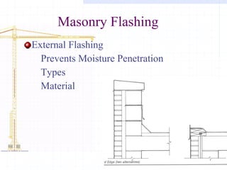 Masonry Flashing  External Flashing Prevents Moisture Penetration Types Material 