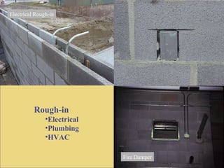 MPE Rough-In Rough-in Electrical Plumbing HVAC Fire Damper Electrical Rough-in 