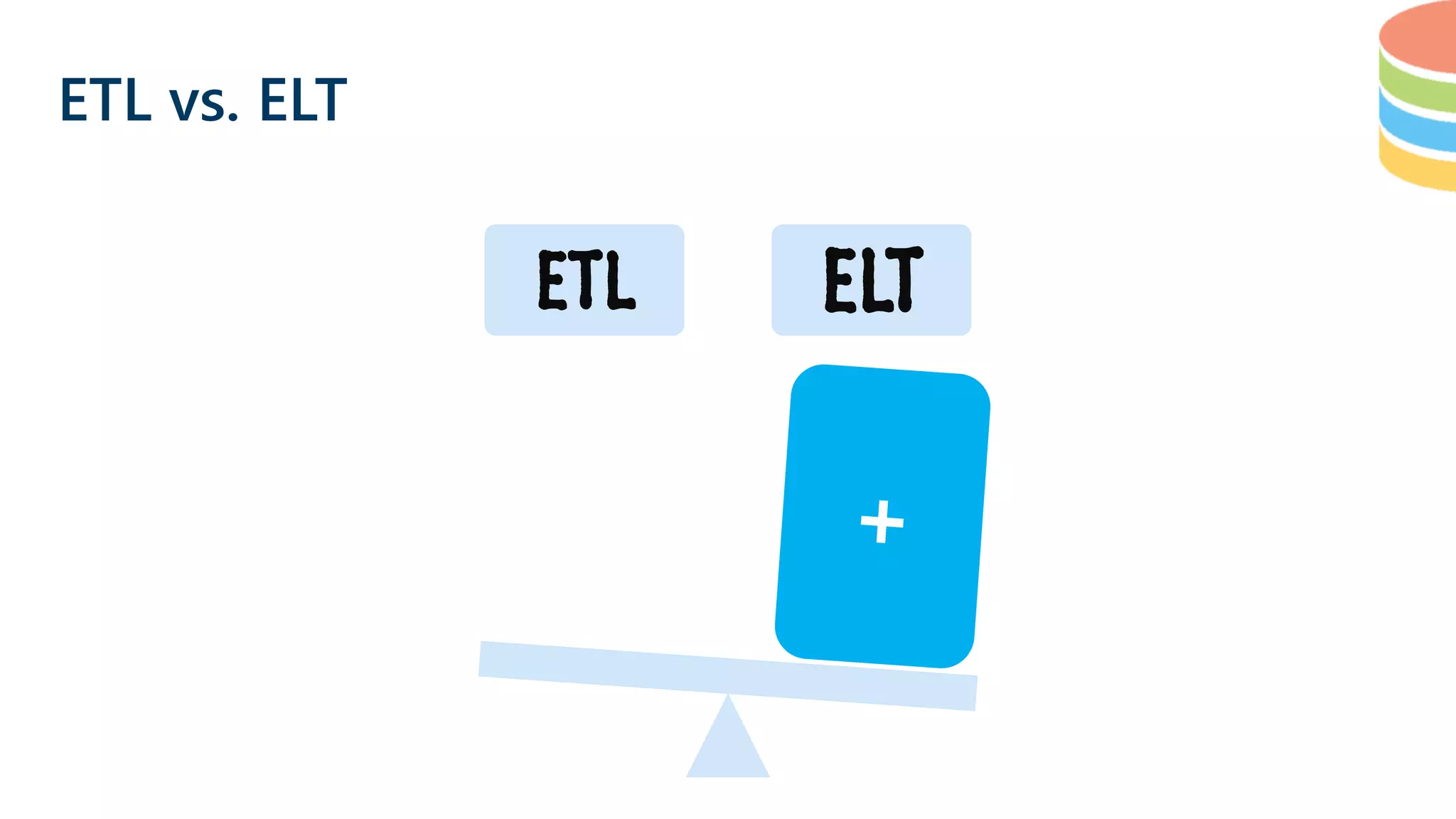 ETL vs. ELT ETL ELT