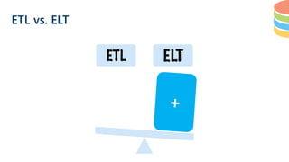ETL vs. ELT
ETL ELT
 