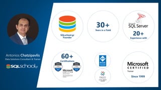 Antonios Chatzipavlis
Data Solutions Consultant & Trainer
Since 1999
30+Years in a Field
20+
Experience with
60+
Certifications
SQLschool.gr
Founder
 