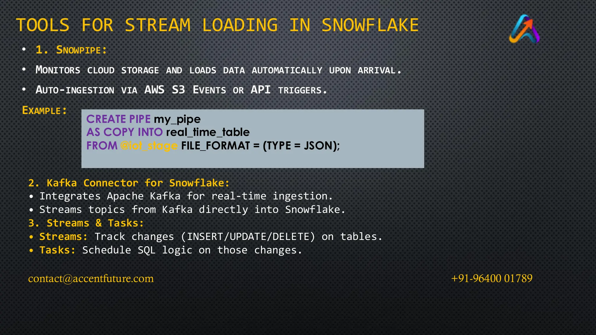 TOOLS FOR STREAM LOADING IN SNOWFLAKE
• 1. SNOWPIPE:
• MONITORS CLOUD STORAGE AND LOADS DATA AUTOMATICALLY UPON ARRIVAL.
• AUTO-INGESTION VIA AWS S3 EVENTS OR API TRIGGERS.
EXAMPLE:
CREATE PIPE my_pipe
AS COPY INTO real_time_table
FROM @iot_stage FILE_FORMAT = (TYPE = JSON);
2. Kafka Connector for Snowflake:
• Integrates Apache Kafka for real-time ingestion.
• Streams topics from Kafka directly into Snowflake.
3. Streams & Tasks:
• Streams: Track changes (INSERT/UPDATE/DELETE) on tables.
• Tasks: Schedule SQL logic on those changes.
contact@accentfuture.com +91-96400 01789
 