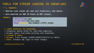 Loading Data into Snowflake (Bulk & Stream) | PDF